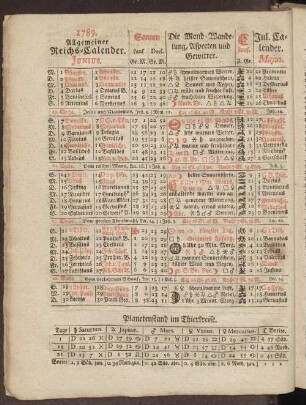 1789. Allgemeiner Reichs-Calender. Junius.