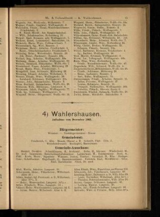 Wahlershausen