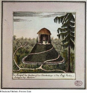 Der Tempel des Aeolus auf dem Schnekenberge in den Englischen Garten-Anlagen bey Machern