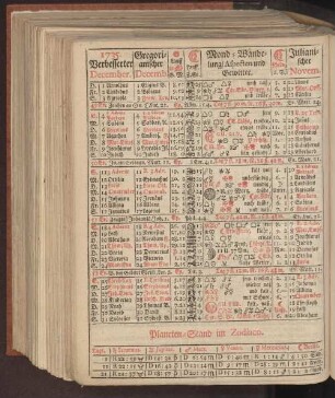1735. Verbesserter December.