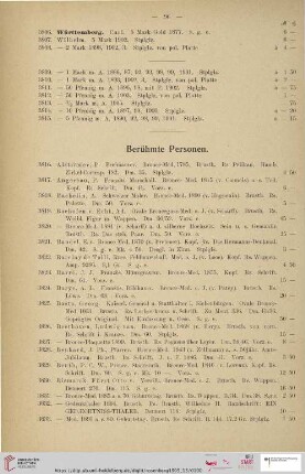 Berühmte Personen (Nr. 3816 - 4119)
