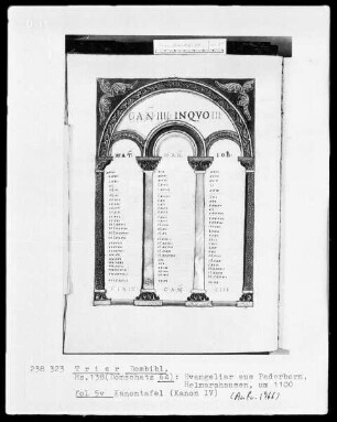 Evangeliar: Kanontafel (Kanon IV)