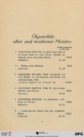 Ölgemälde alter und moderner Meister (Nr. 1-156)