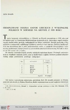 9: Stemplowane imadła amfor greckich z wykopalisk polskich w Mirmeki na Krymie z 1958 roku