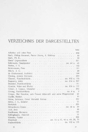 Verzeichnis der Dargestellten