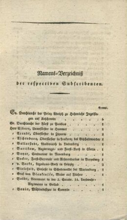 Namens-Verzeichniß der respectiven Subscribenten