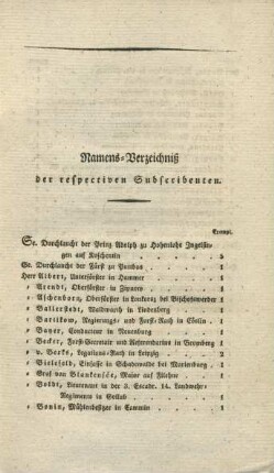 Namens-Verzeichniß der respectiven Subscribenten