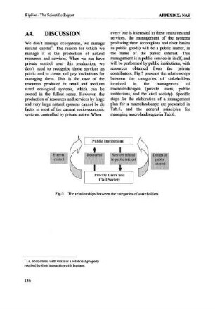 A4. Discussion