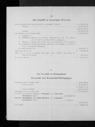 IV. Das Geschäft in Wertpapieren. Konsortial- und Kommandit-Bewegungen.