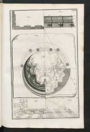 Tab: 14.