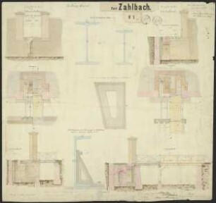 Fort Zahlbach