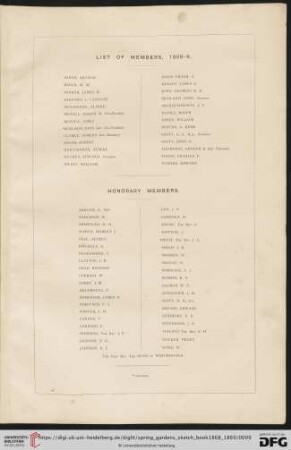 List of Members, 1868-9 / Honorary Members