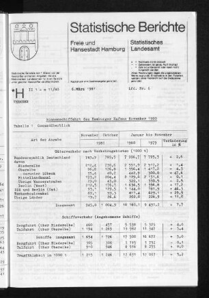 Binnenschiffahrt des Hamburger Hafens November 1980 : Lfd. Nr. 6