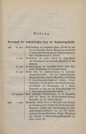 Anhang. Verzeichniß der denkwürdigsten Tage der Regimentsgeschichte