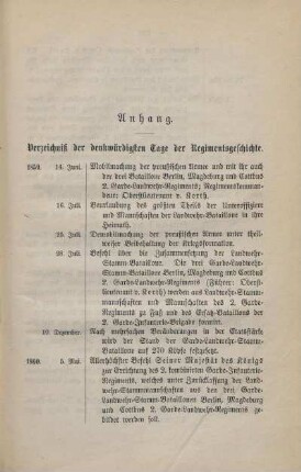 Anhang. Verzeichniß der denkwürdigsten Tage der Regimentsgeschichte