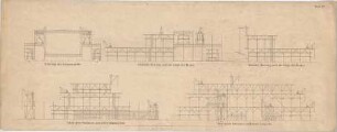 Voit, August von; München; Glaspalast - Gerüstpläne