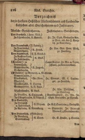 [Adeliche Gerichte.]