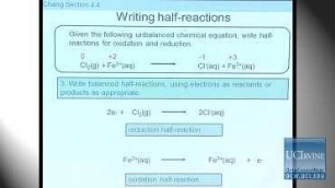 Lecture 21. Balancing Redox Reactions