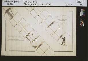 Sonnenwirbel samt Holewein Fundgrube bei Erbisdorf; Fallbock im Kunst- und Treibeschacht, 7 Lachter unter der 5. Gezeugstrecke