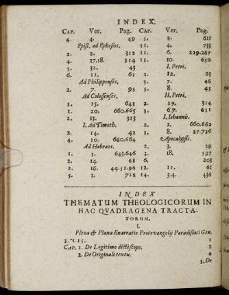 Index Thematum Theologicorum In Hac Quadragena Tractatorum.