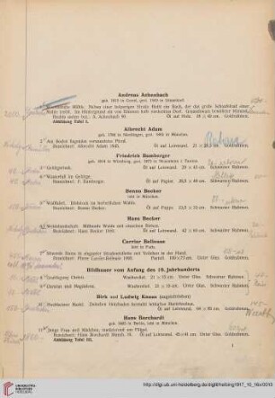 [Ölgemälde, Aquarelle und Handzeichnungen Moderner Meister] (Nr. 1-258)