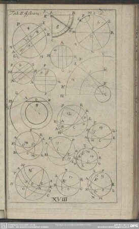 Tab. II Astron.