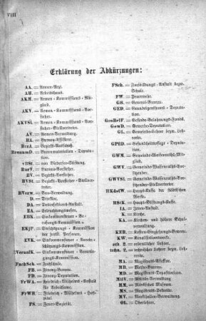 Erklärung der Abkürzungen