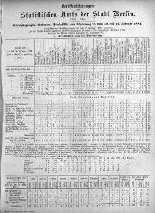 1884,8: 1884. VIII
