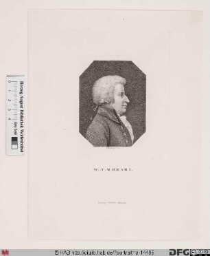 Bildnis Wolfgang Amadeus (eig. Johannes Chrysostomus Wolfgangus Theophilus) Mozart