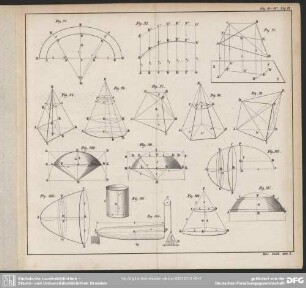 Fig. 92-107. Taf. IX.