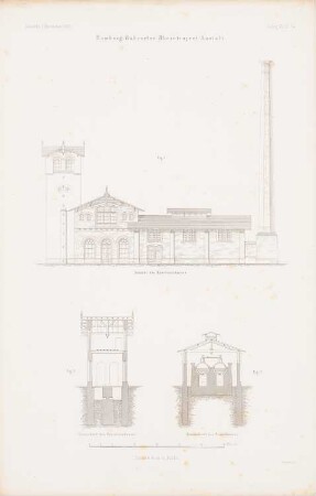 Homberg-Ruhrorter Rhein-Trajektanstalt, Duisburg: Ansicht, Querschnitt Maschinenhaus, Querschnitt Kesselhaus (aus: Atlas zur Zeitschrift für Bauwesen, hrsg. v. G. Erbkam, Jg. 7, 1857)