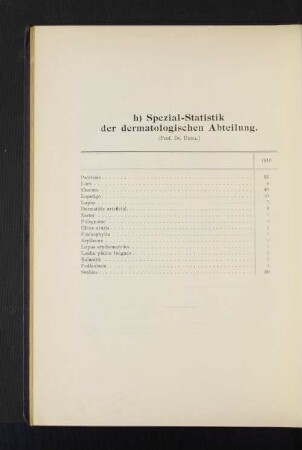 h) Spezial-Statistik der dermatologischen Abteilung.