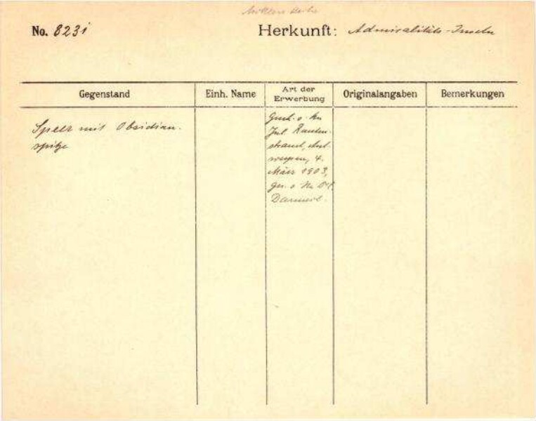 Dies ist ein Digitalisat eines historischen Dokuments. Es spiegelt den Entstehungskontext wider und entspricht nicht dem heutigen Maßstab einer geschichts- und diversitätsbewussten Sprache.