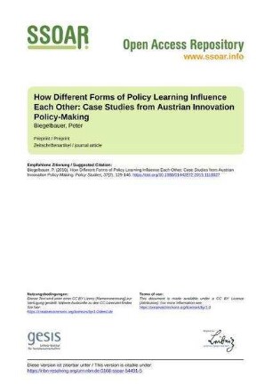 How Different Forms of Policy Learning Influence Each Other: Case Studies from Austrian Innovation Policy-Making