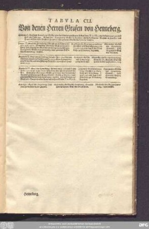 Tabula CLI. Von denen Herren Grafen von Henneberg.