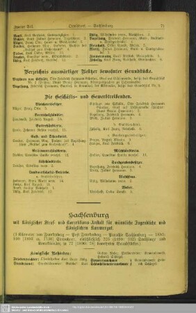Sachsenburg