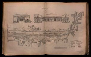 Bahnhof Chemnitz 1877.
