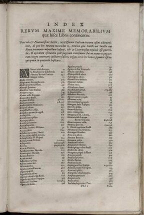 Index Rervm Maxime Memorabilivm quæ hisce Libris continentur.
