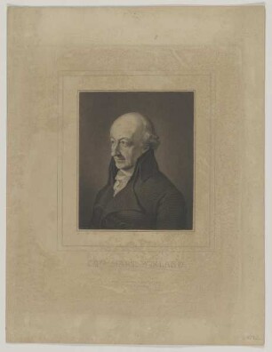 Bildnis des Chph. Mart. Wieland
