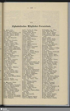 XIV. Alphabetisches Mitglieder-Verzeichnis