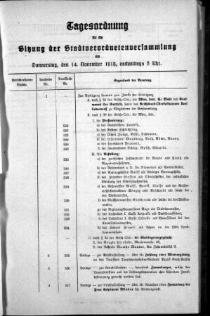 Tagesordnung, 1918/11/14