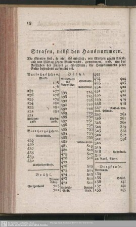 Straßen, nebst den Hausnummern