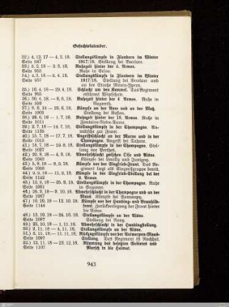 Gefechtskalender