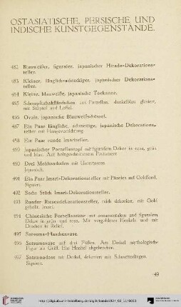 Ostasiatische, Persische und Indische Kunstgegenstände (Nr. 482-639)