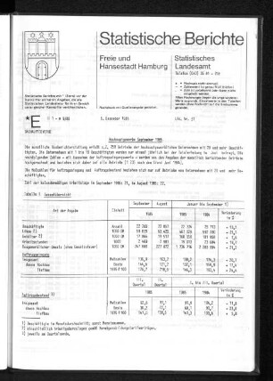 Bauhauptgewerbe September 1985 : Lfd. Nr. 51