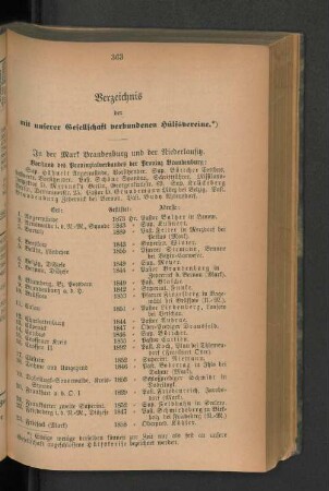 Verzeichnis der mit unserer Gesellschaft verbundenen Hülfsvereine.