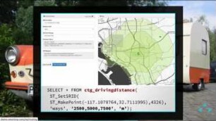Routing in der Datenbank