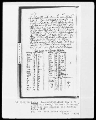 Georg Friedrich Heß, Großer Ehrentag, Lobrede auf Amadeus von Buseck — Tabelle mit Koptischem Alphabet, Folio 4 verso
