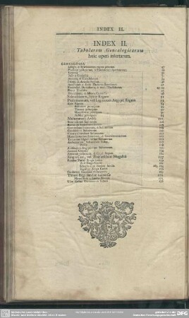 Index II. Tabularum Genealogicarum huic operi infertarum