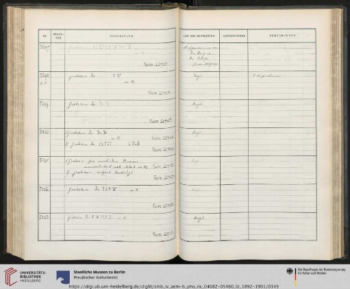 Nr. PH. 5100